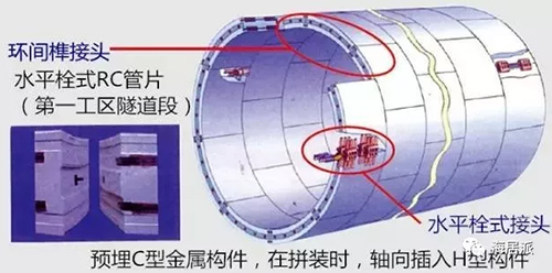 暴雨季：中国和日本还隔着一条下水道