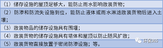 土壤污染隐患排查怎么做？赶紧看看这份指南