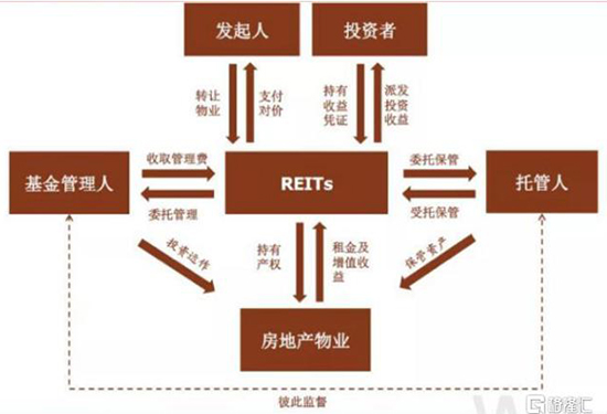 两会聚焦发力的背后：环保产业迎来大利好