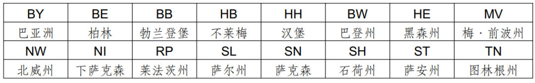 德国污泥处理处置最新经验 独立焚烧或成主流！