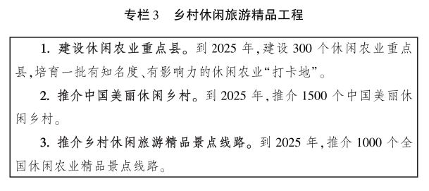 农业农村部印发《全国乡村产业发展规划（2020-2025年）》