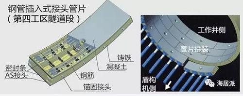 暴雨季：中国和日本还隔着一条下水道