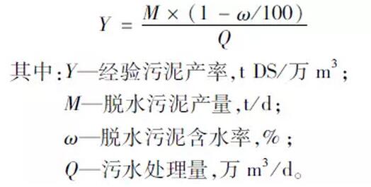 王磊：106座典型污水处理厂污泥产量分析污泥产率季节变化与影响因素