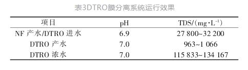 燃煤电厂脱硫废水零排放现场中试研究