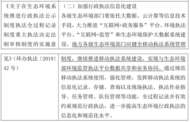 水质监测结果--污水处理厂的生死符？