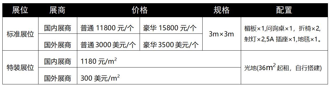 2020粤港澳大湾区生态环境技术与设备展览会