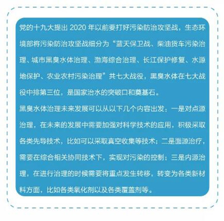2018年上半年黑臭水体处理市场运营报告