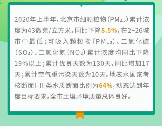 北京市生态环境治理半年成绩单