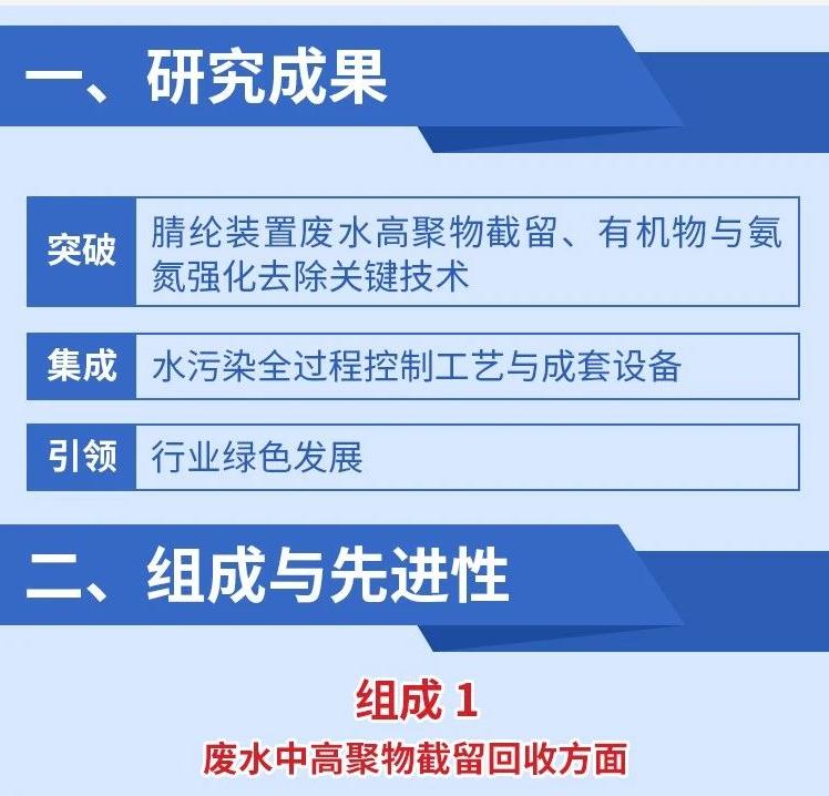 腈纶装置废水高聚物截留、有机物与氨氮强化去除关键技术