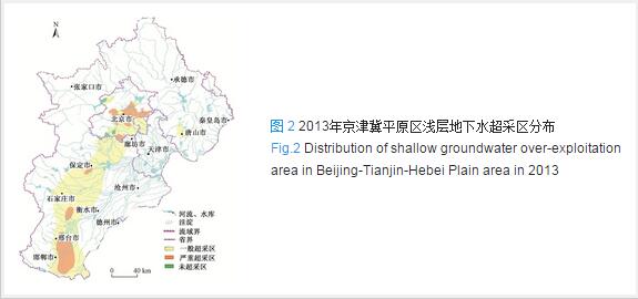 京津冀地区地下水污染防治现状、问题及科技发展对策