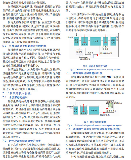 垃圾渗滤液MBR处理系统设计要点