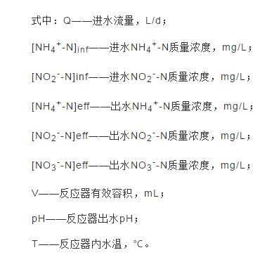 升流式厌氧氨氧化流化床反应器脱氮效能研究