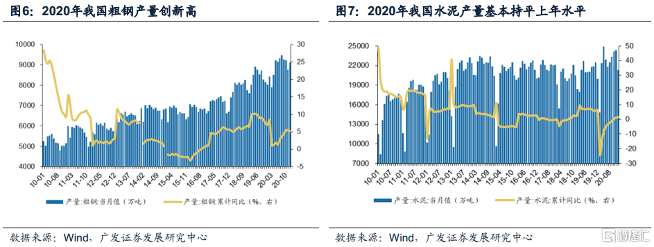 “碳中和”产业图谱与指数构建