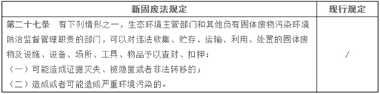 新固废法9月1日即将施行！企业环保验收要注意这些问题！附“处罚”汇总