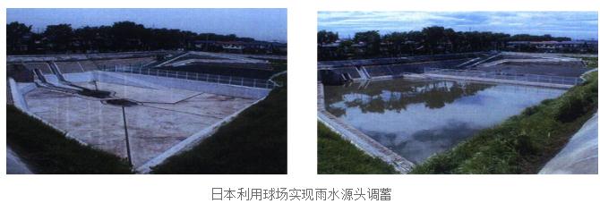 重要提示：城市雨水排水系统提标改造工程这样做！