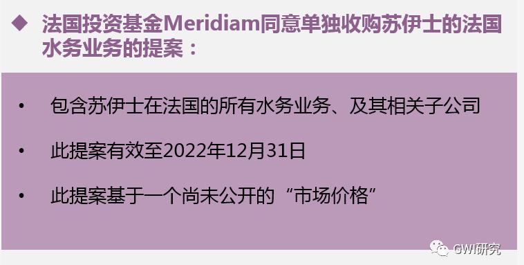 一张图了解威立雅对苏伊士剩余股份的收购计划