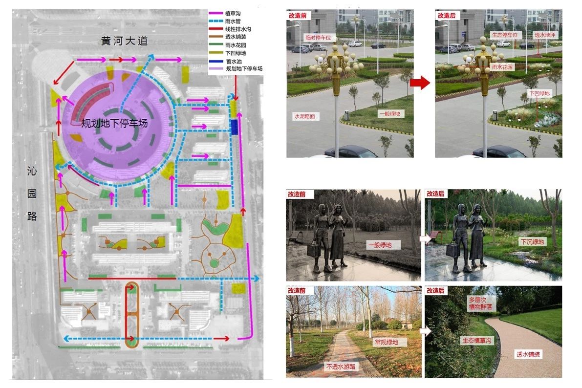 “全域海绵”——河南济源市水系及海绵城市总体规划