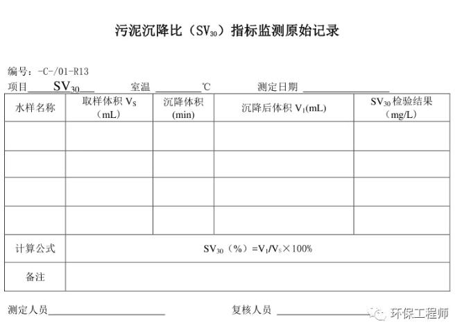 污泥沉降比（SV30）指标检测规程｜通用版