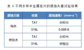 脱硫废水再生回用于海水循环冷却系统的试验研究