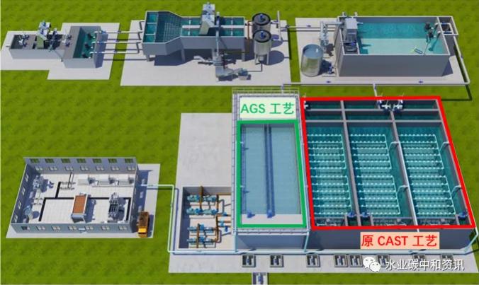 工程实例 | 国产好氧颗粒污泥工程见闻
