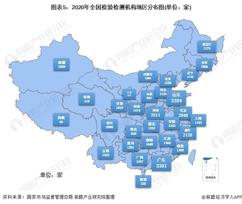 2021年中国质量检验检测行业市场现状与发展前景分析(附检测行业热力图)