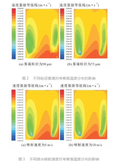 烟道蒸发脱硫废水零排放的优化应用研究