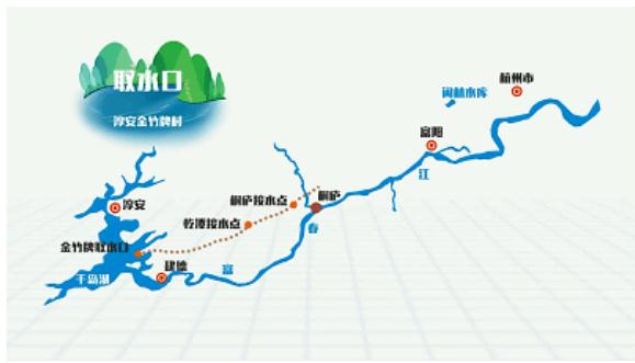 千岛湖优质原水对萧山水厂水处理工艺的影响