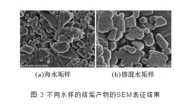 脱硫废水再生回用于海水循环冷却系统的试验研究