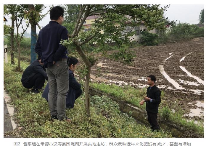 典型案例丨湖南省洞庭湖区化肥减量数据虚假失真