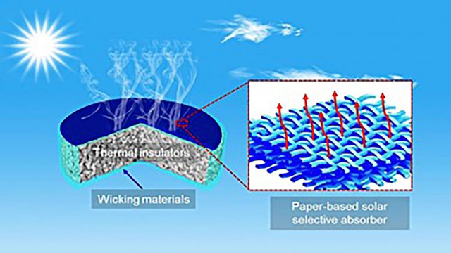 成本低、效率高！科学家用全新太阳能海水淡化技术生产饮用水