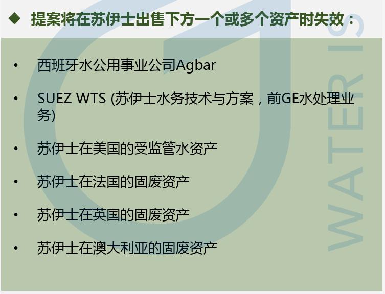 一张图了解威立雅对苏伊士剩余股份的收购计划