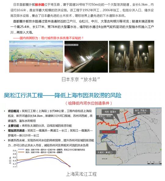 重要提示：城市雨水排水系统提标改造工程这样做！