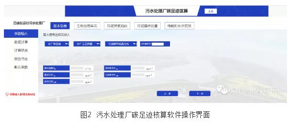 污水处理碳足迹与环境影响应用软件研发成功