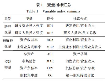 研发投入对我国上市环保企业绩效的影响分析