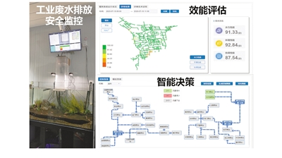 科技助力水设施功能提升 智能调控水系统降本增效