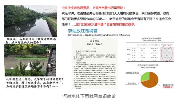 重要提示：城市雨水排水系统提标改造工程这样做！