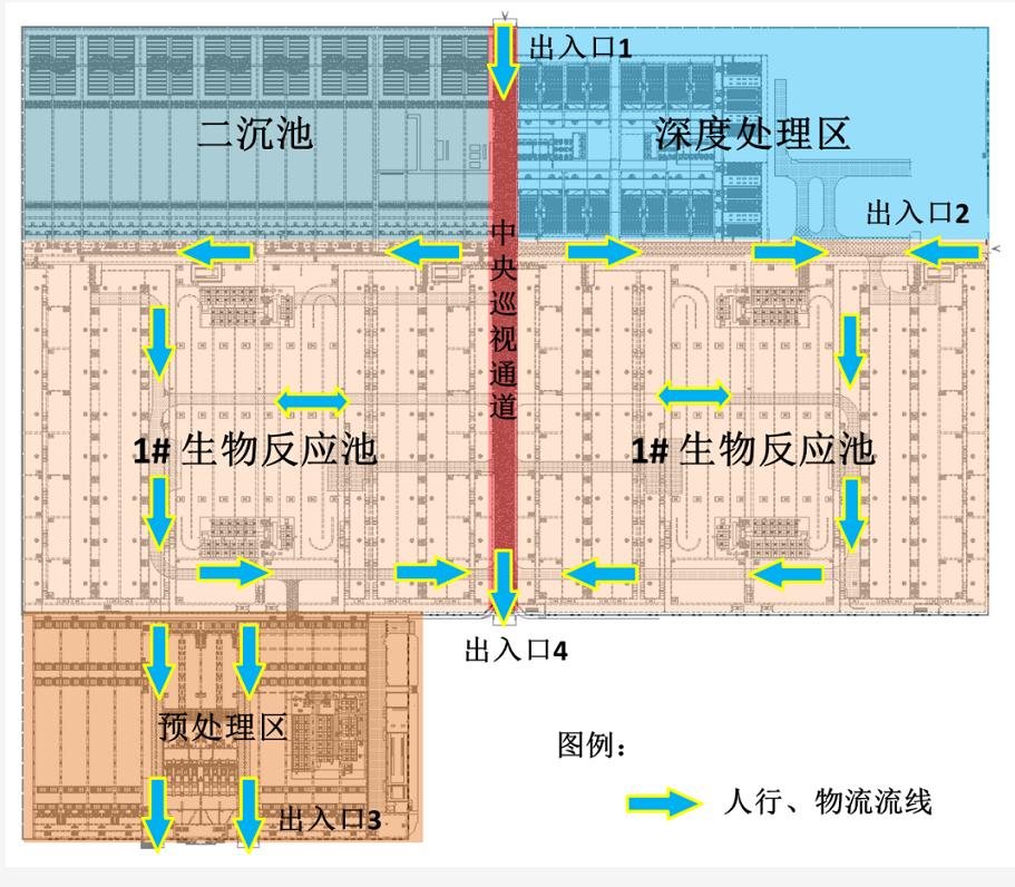 设计案例 | 污水厂“突围”——地下式集约化污水厂关键问题设计