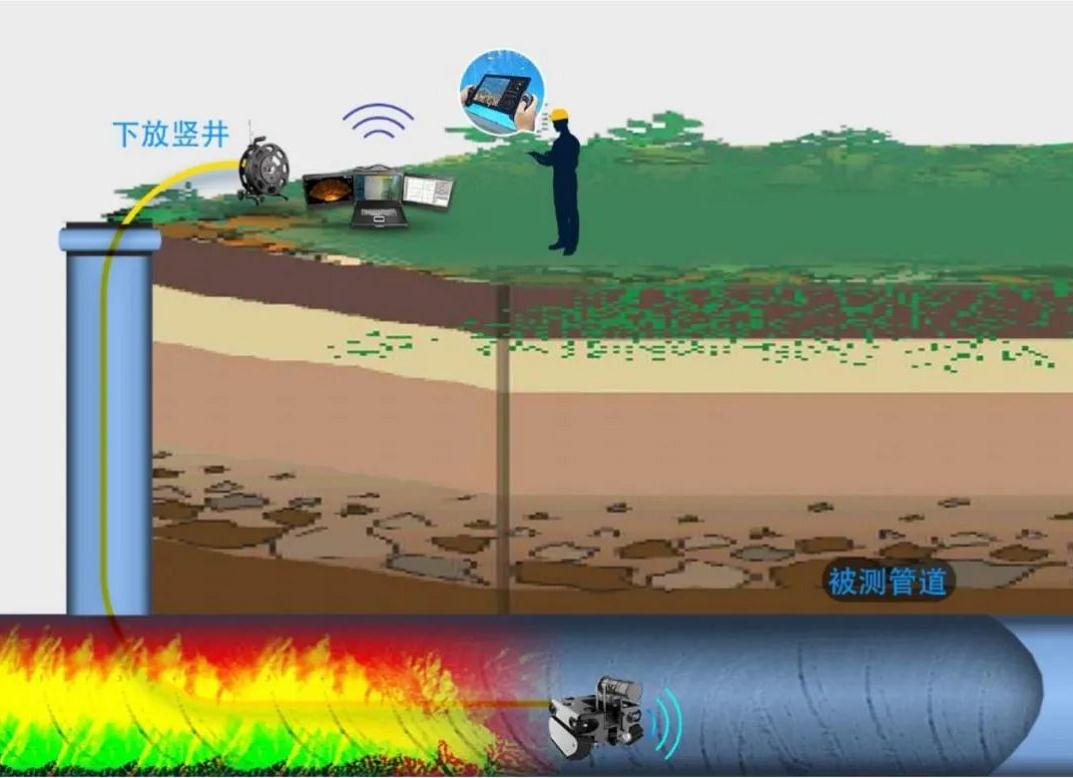 国内首条深层污水传输隧道累计输水量超1亿吨