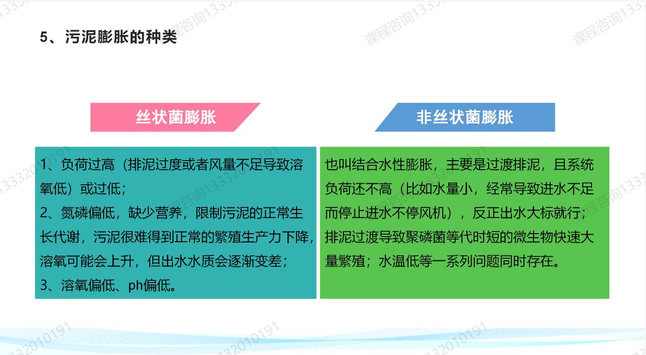 活性污泥膨胀怎么办？赶紧来学习下这门课程吧！