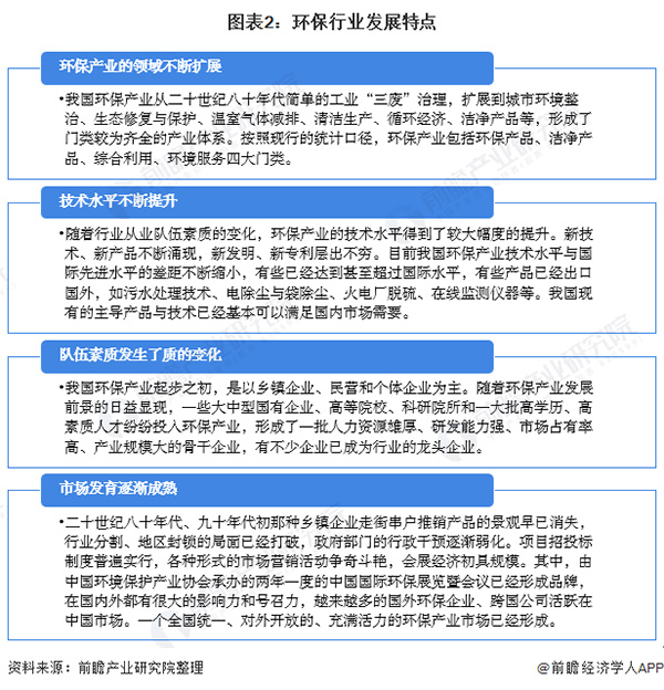 预见2021：《2021年中国环保行业产业链全景图》(发展现状、产业结构、细分市场等)