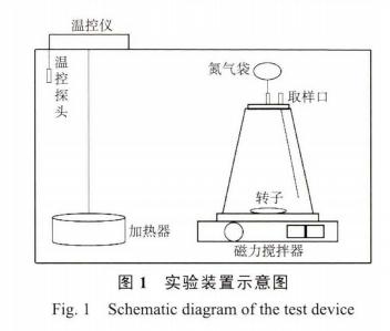 超磁分离污泥与剩余污泥协同水解酸化