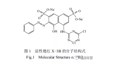 双极液膜法可见光光催化降解染料废水