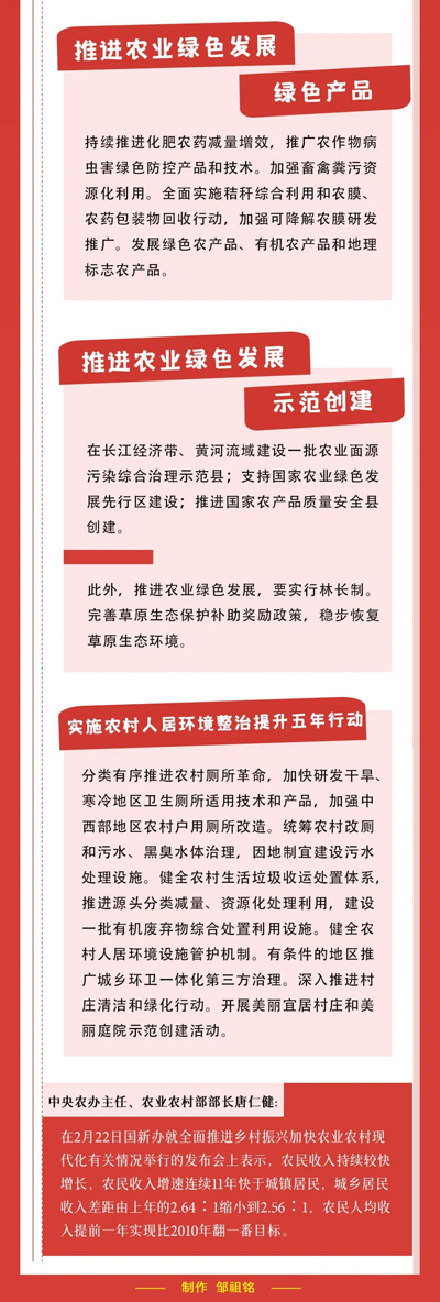 聚焦一号文件：如何用生态环保推动乡村振兴？