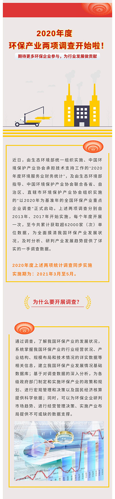 2020年度环保产业两项调查开始啦！