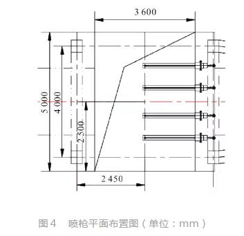 烟道蒸发脱硫废水零排放的优化应用研究