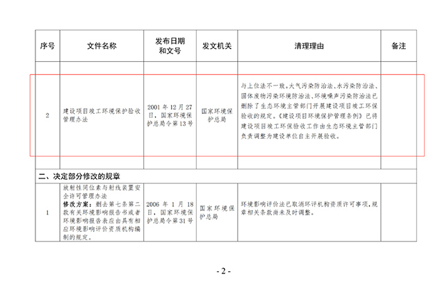 环境部：拟废止2件规章、修改2件规章、废止15件规范性文件！