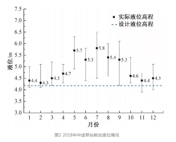 茅洲河经验：城镇排水系统如何“挤外水”