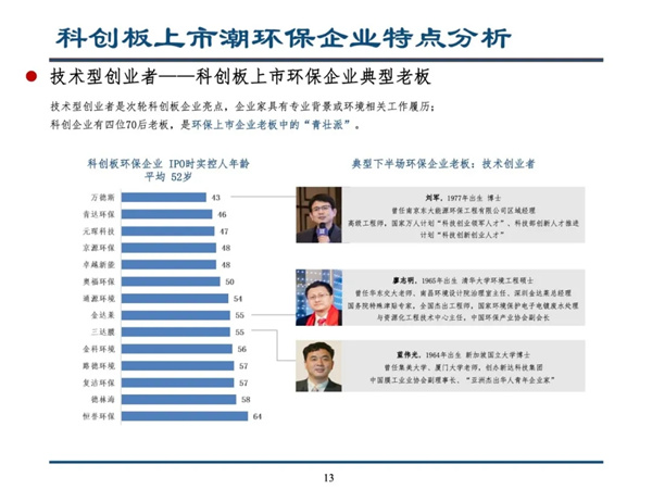 科创板开启环保产业下半场--留给环保企业的时机不多了｜深度报告