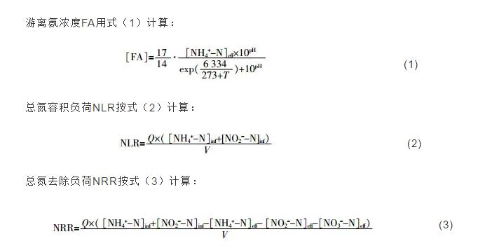 升流式厌氧氨氧化流化床反应器脱氮效能研究