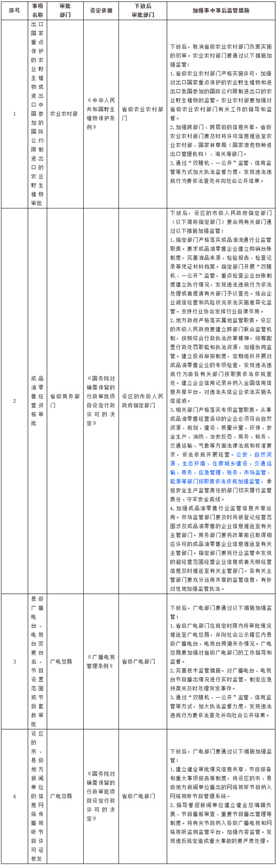 国务院取消29项行政许可事项！生态环境部门审批海岸工程环评时应征求农业部门意见